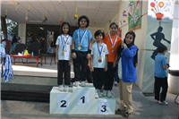 Grade 1 , 2 & 3 Sports day (29-12-2016)  Winners