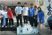 Grade 1 , 2 & 3 Sports day (29-12-2016)  Winners