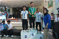 Grade 1 , 2 & 3 Sports day (29-12-2016)  Winners